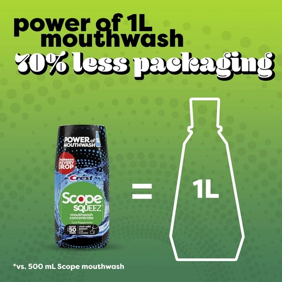 ⭐4/$15 Crest Scope Squeez Mouthwash Concentrate, Cool Peppermint - Picture 9 of 11
